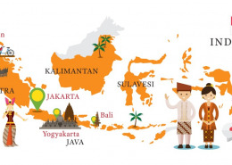 indonesia