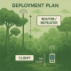 deployment usecases in forests
