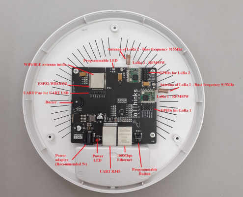 easylora gateway