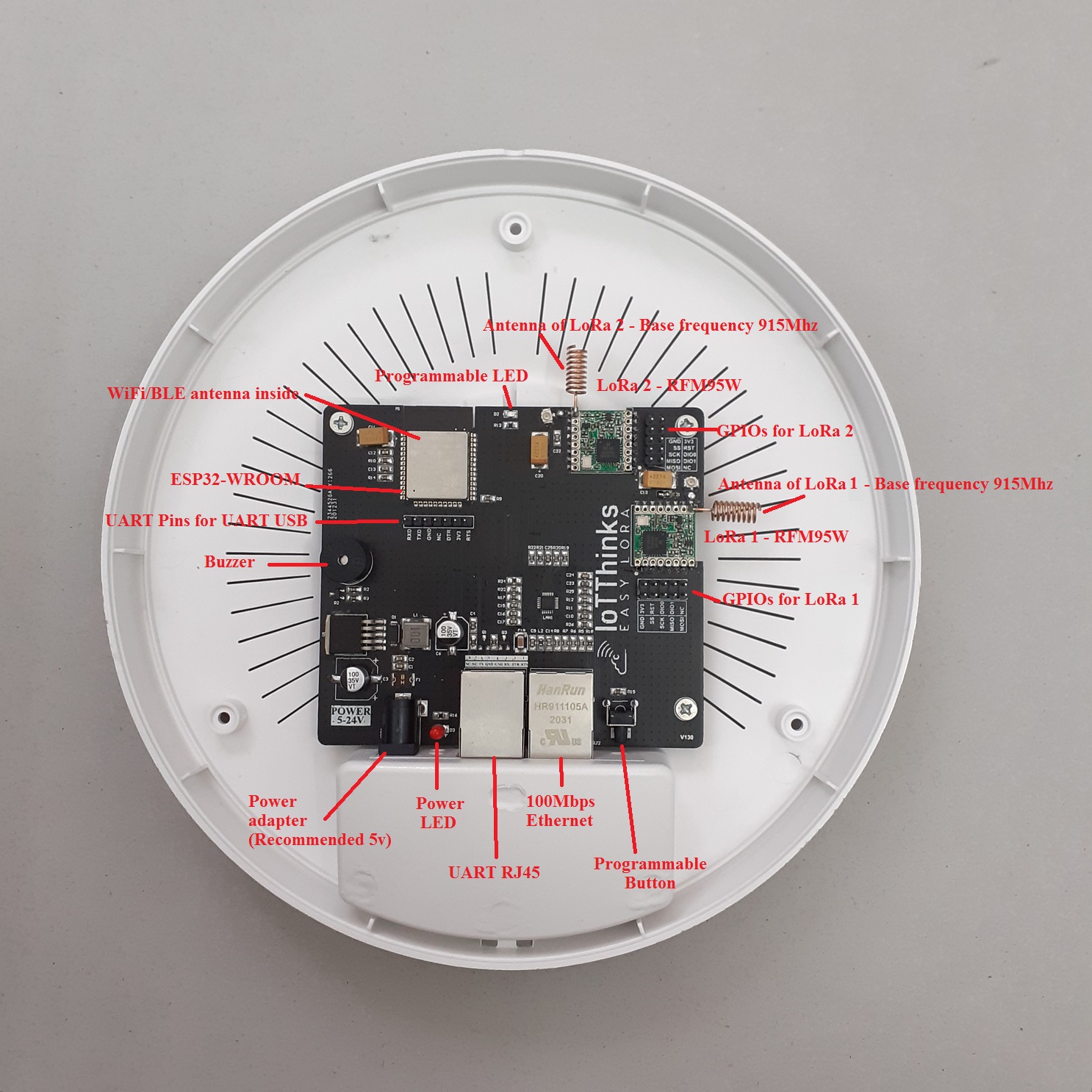 easylora gateway
