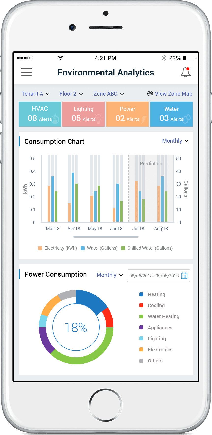 smart facility application