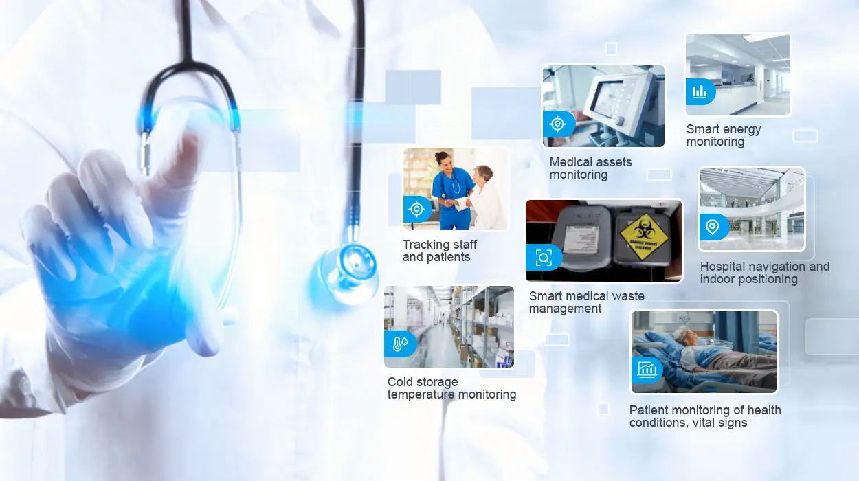 smart healthcare applications